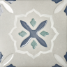 Керамогранит Motto Вельвет Gris Decor 1 20x20 арт. N100187