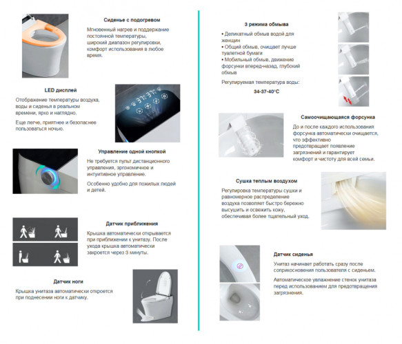 Электронный унитаз-биде ABBER Bequem AC1119S подвесной белый
