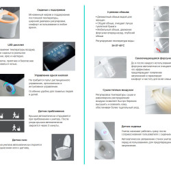 Электронный унитаз-биде ABBER Bequem AC1117S приставной белый