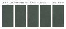 Керамогранит Staro Urban Concrete Green Mist Relief Matt 60x120