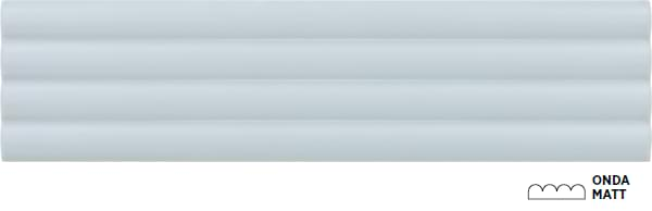 Плитка Equipe Costa Nova 28530 Onda Baby Blue Matt 5x20