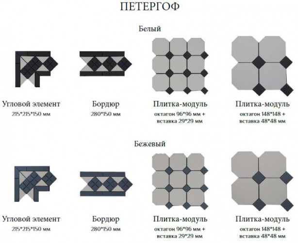 Керамогранит Keramark Петергоф Октагон Белый Матовый 29.2x29.2