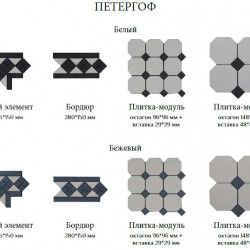 Керамогранит Keramark Петергоф Бордюр Белый Матовый 30.9x15.8