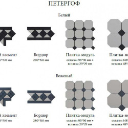 Керамогранит Keramark Петергоф Угловой Элемент Белый Матовый 23.4x23.4x15.8