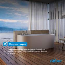 Акриловая ванна ABBER AB9496-1.5 L белая