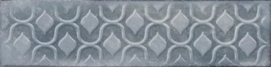Керамическая плитка Декор Cifre Relieve Drop Blue Brillo 7.5x30
